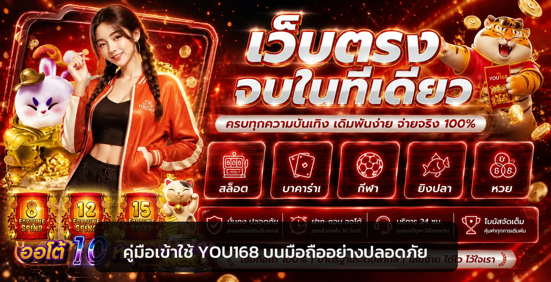 YOU168 บนมือถือ คู่มือ Login และทางเข้าปลอดภัย